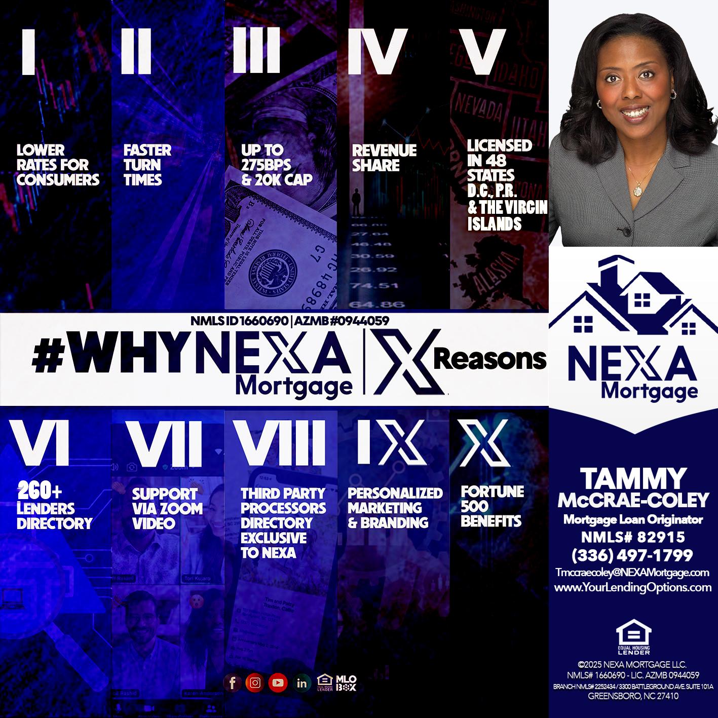 WHYNEXA TOP X - Tammy C. McCrae-Coley -Mortgage Loan Originator