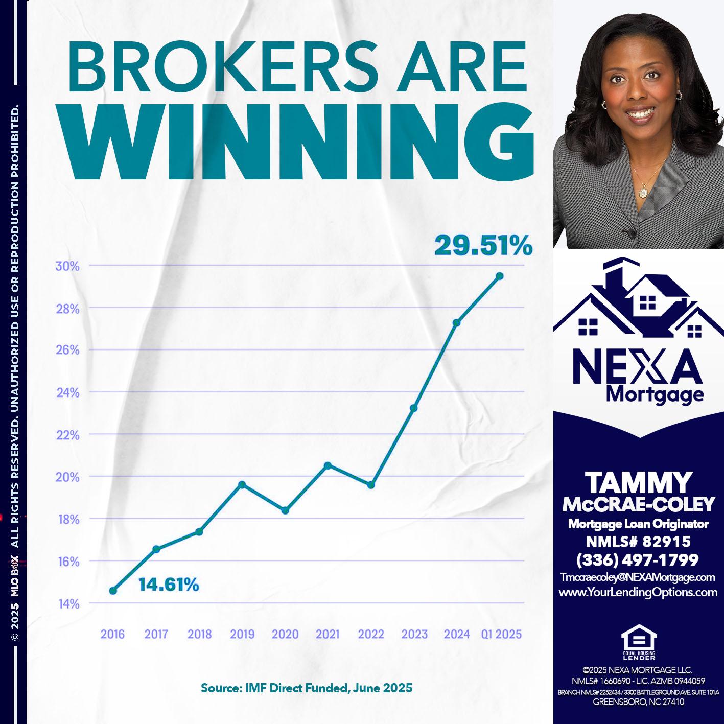 BROKERS ARE WINNING - Tammy C. McCrae-Coley -Mortgage Loan Originator