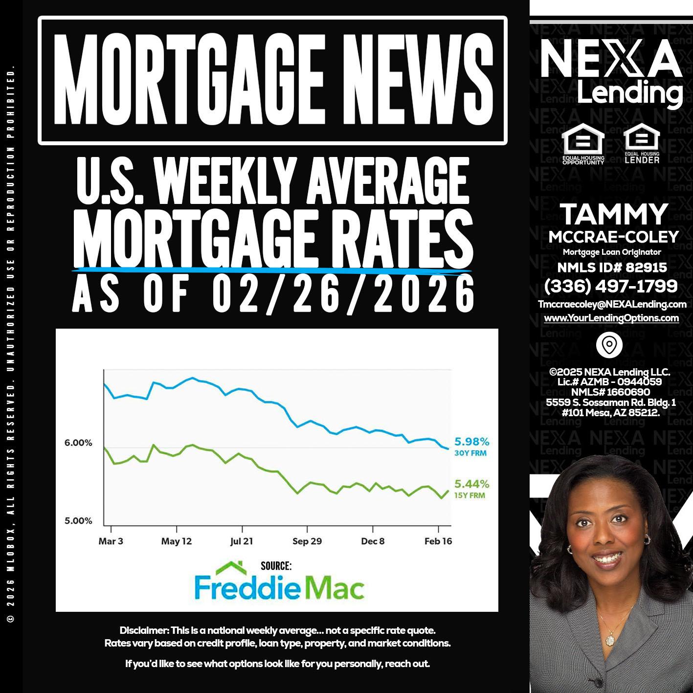 mortgage news - Tammy C. McCrae-Coley -Mortgage Loan Originator