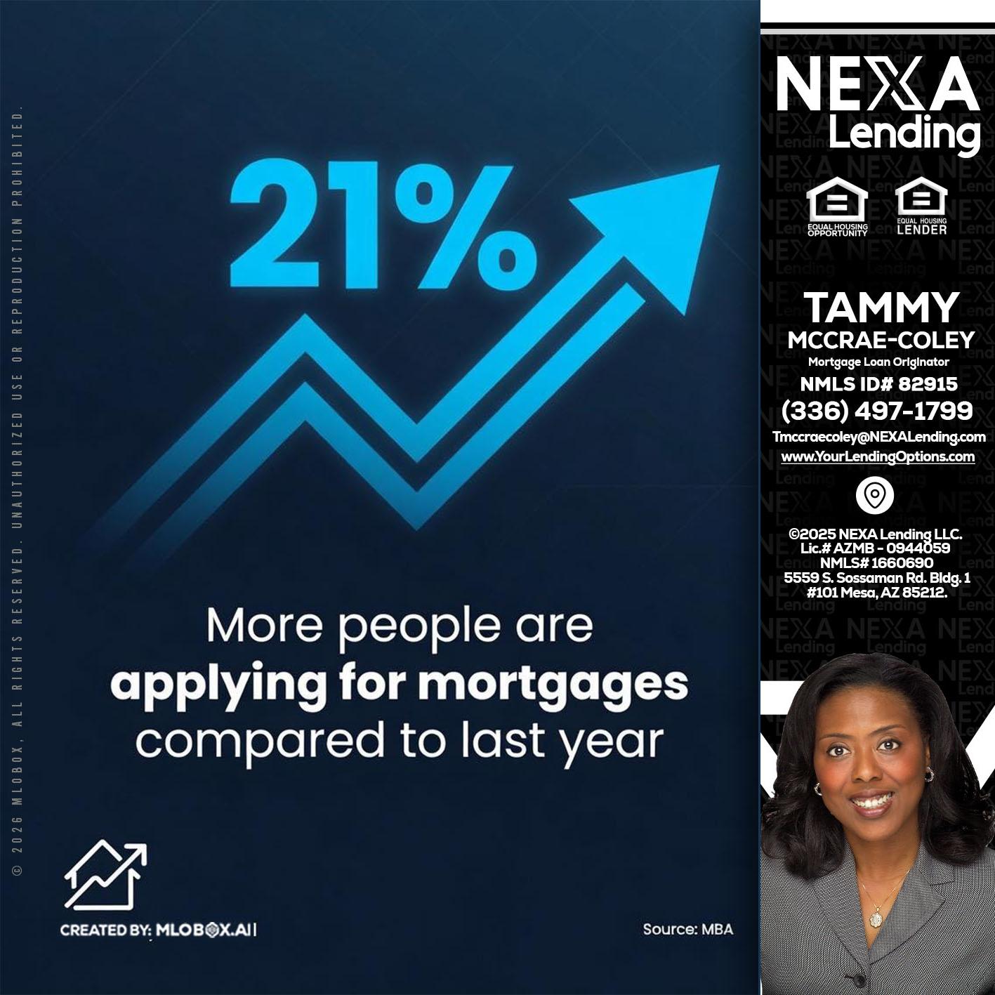 21% - Tammy C. McCrae-Coley -Mortgage Loan Originator